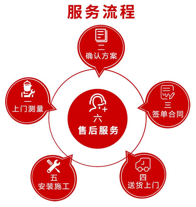 半岛手机网页版-半岛bandao（中国）
,湘潭彩钢夹芯板销售,湘潭彩钢板销售