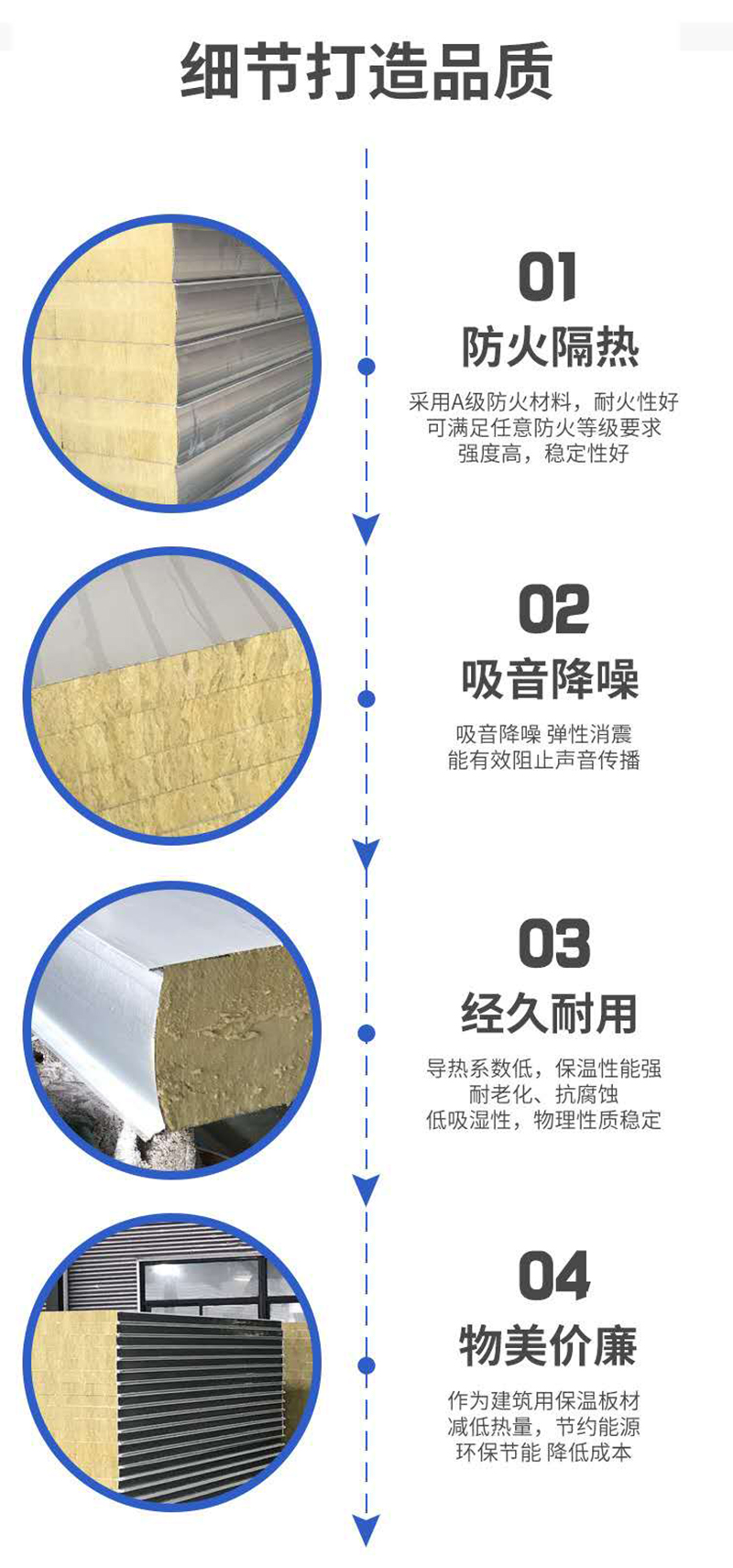 半岛手机网页版-半岛bandao（中国）
,湘潭彩钢夹芯板销售,湘潭彩钢板销售