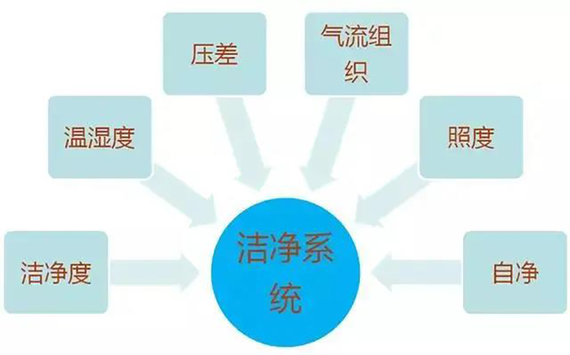 半岛手机网页版-半岛bandao（中国）
,湘潭彩钢夹芯板销售,湘潭彩钢板销售