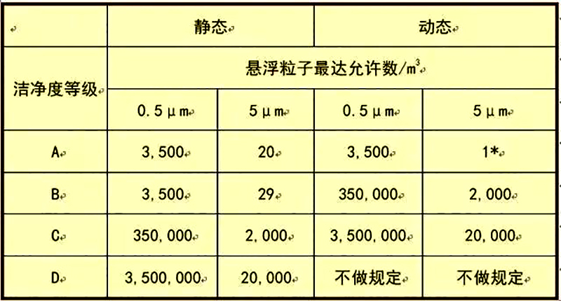 半岛手机网页版-半岛bandao（中国）
,湘潭彩钢夹芯板销售,湘潭彩钢板销售