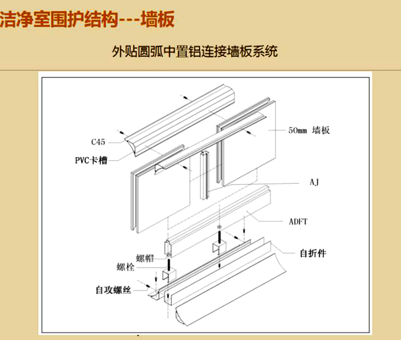 半岛手机网页版-半岛bandao（中国）
,湘潭彩钢夹芯板销售,湘潭彩钢板销售