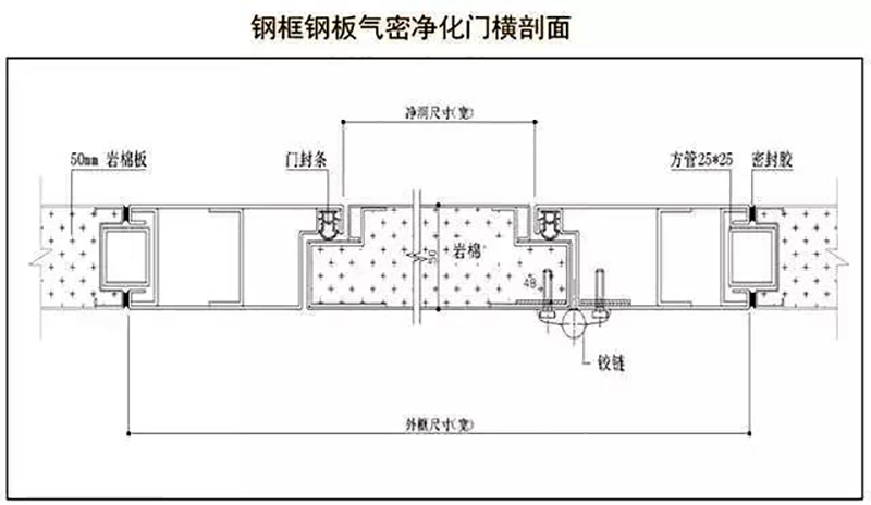 半岛手机网页版-半岛bandao（中国）
,湘潭彩钢夹芯板销售,湘潭彩钢板销售
